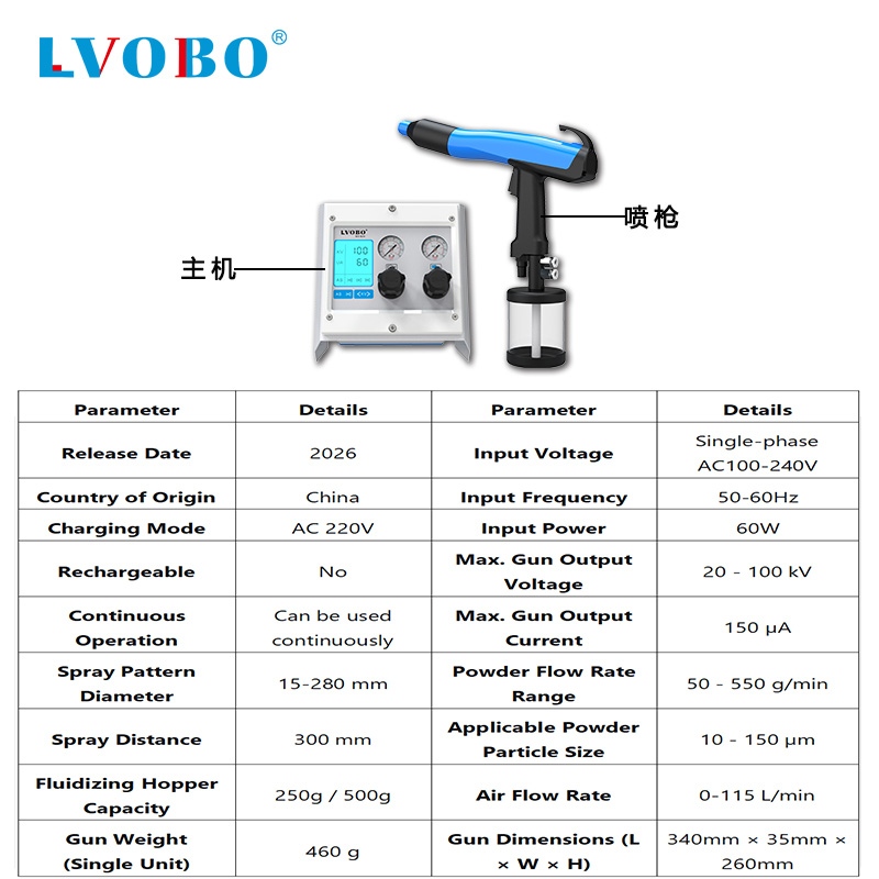 spray Gun Powder Coating