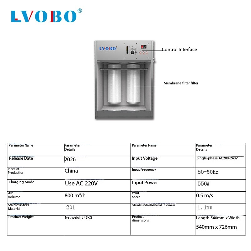 Particle collection system for labs