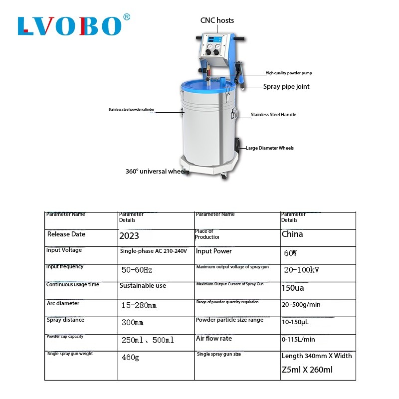 Electrostatic powder spray gun Electrostatic powder spray gun