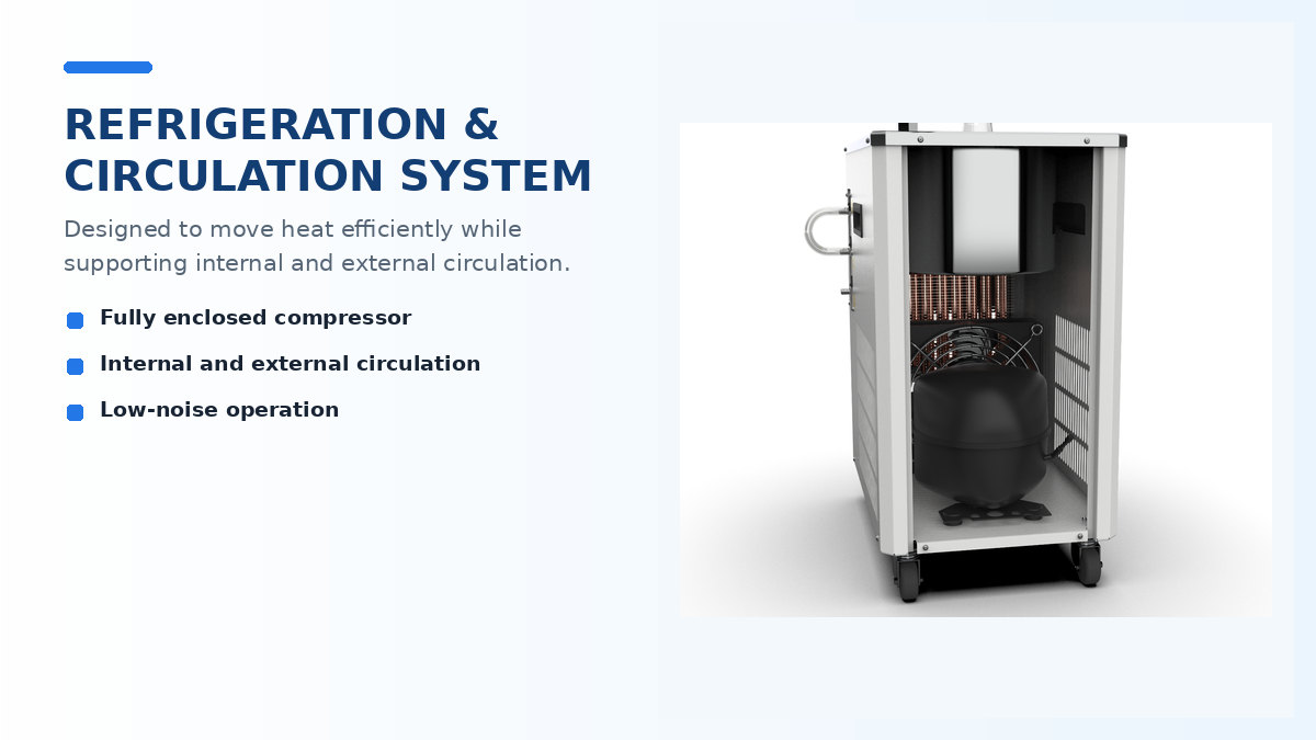Internal refrigeration compressor and circulation structure of BO-DFY reaction bath