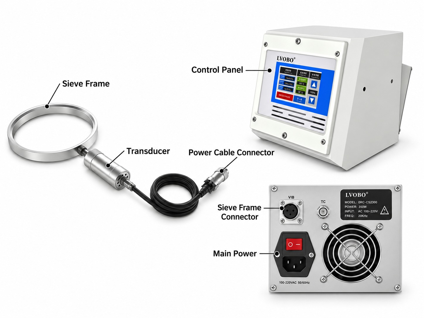 LVOBO ultrasonic generator with matched transducer, cable and 200mm sieve frame assembly